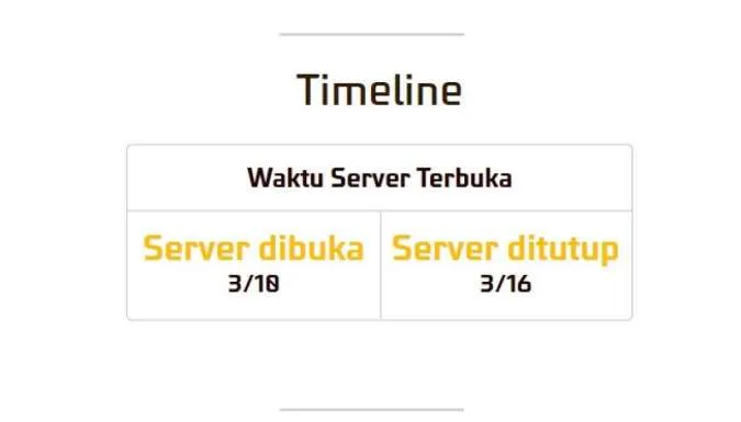 Jadwal FF Advance Server Maret 2023