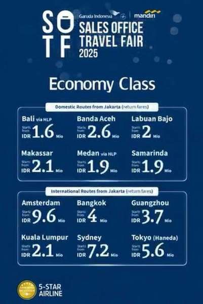 Promo Tiket Pesawat Garuda SOTF 2025