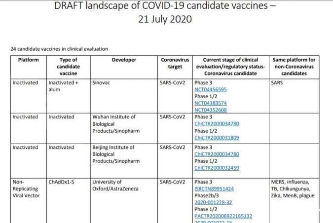 Inilah tahapan prosedur uji klinis vaksin corona asal China di Indonesia