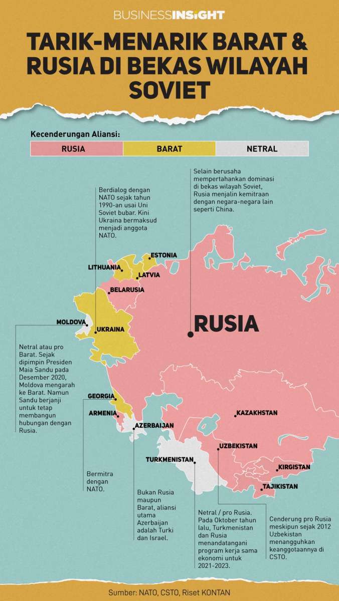 Perang Dingin Tak Pernah Berakhir, Barat & Rusia Berebut Pengaruh di Bekas Uni Soviet