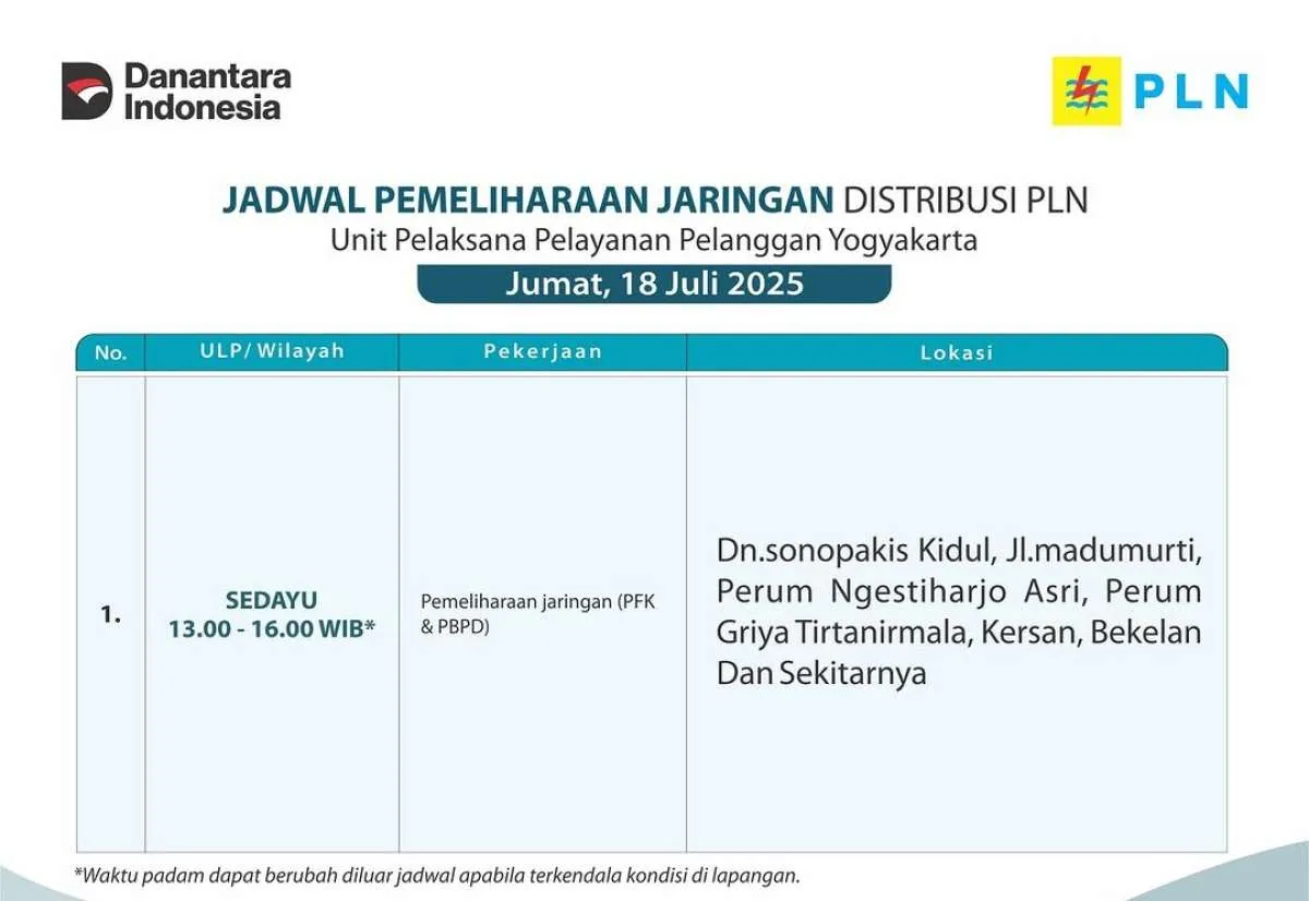 Penting, Ini Jadwal Pemadaman Listrik PLN Yogyakarta Jumat 18 Juli 2025