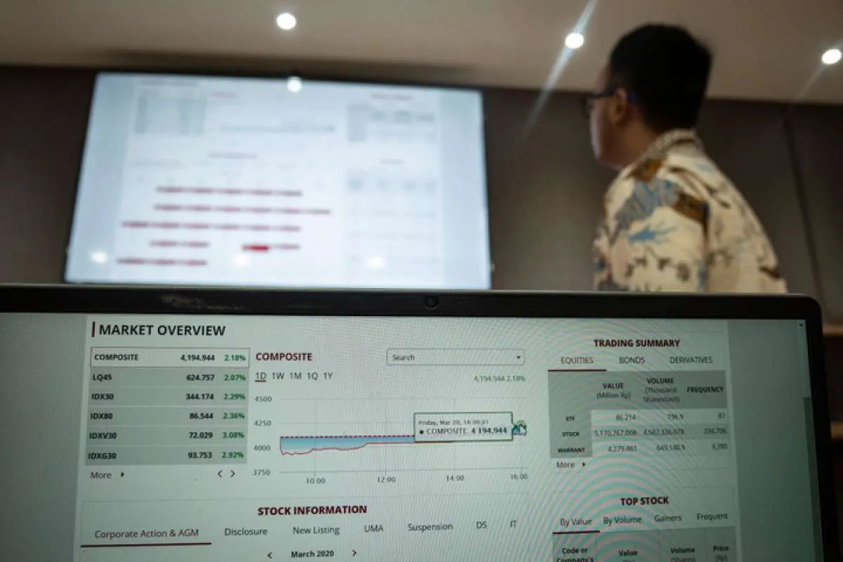 IHSG melesat lebih 6%, BEI: Didorong pergerakan indeks dunia