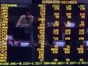 Hanya tiga sektor menguat, IHSG terkoreksi tipis 0,06%