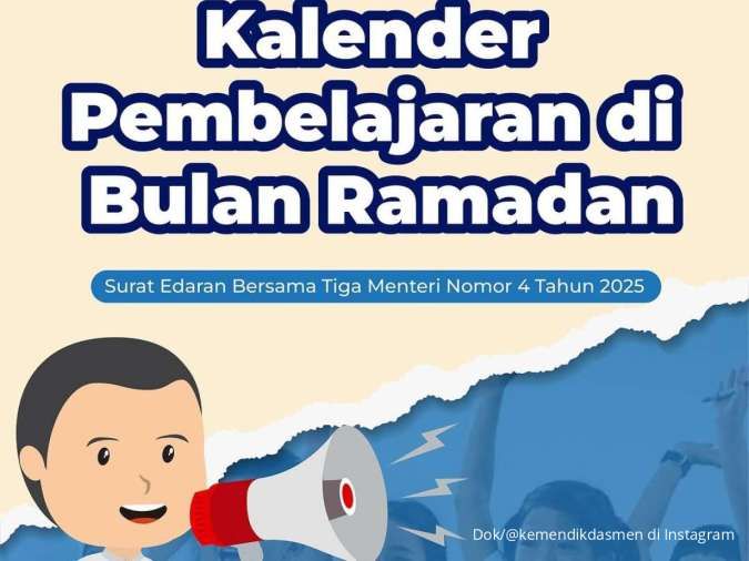 Perubahan Jadwal Libur Sekolah untuk Siswa di Bulan Ramadan 2025 Menurut SK 3 Menteri