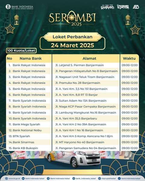 SERAMBI Bank Indonesia