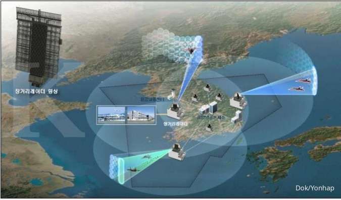 Jaga pertahanan udara, Korea Selatan kembangkan radar jarak jauh