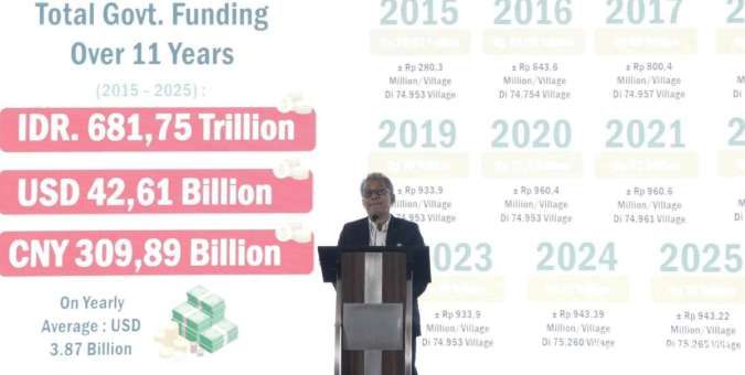 Program CSR Diharapkan Bantu Mewujudkan Swasembada Pangan