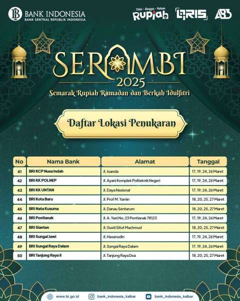 SERAMBI Bank Indonesia 