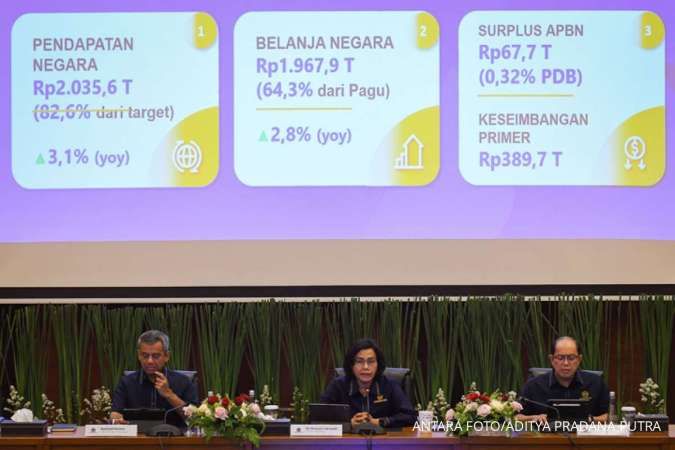 Per September 2023, Realisasi Bansos Masyarakat Miskin, Petani, UMKM Rp 94,15 Triliun