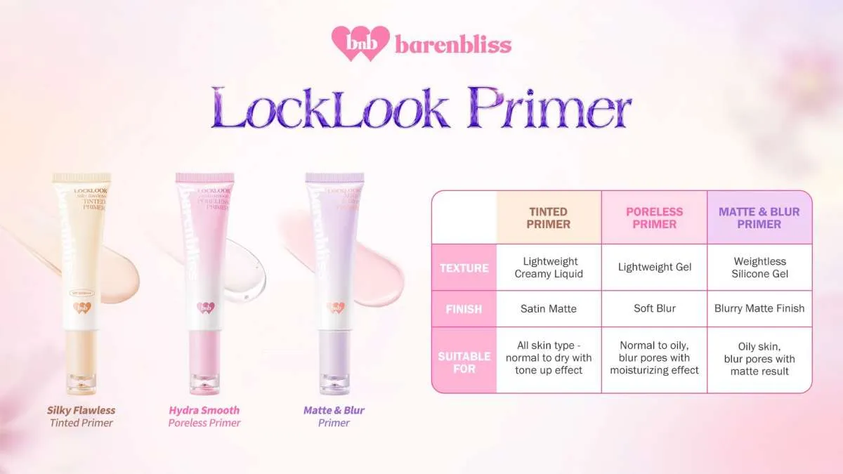 Tampil Cantik Rayakan Valentine dengan Makeup Korean Look