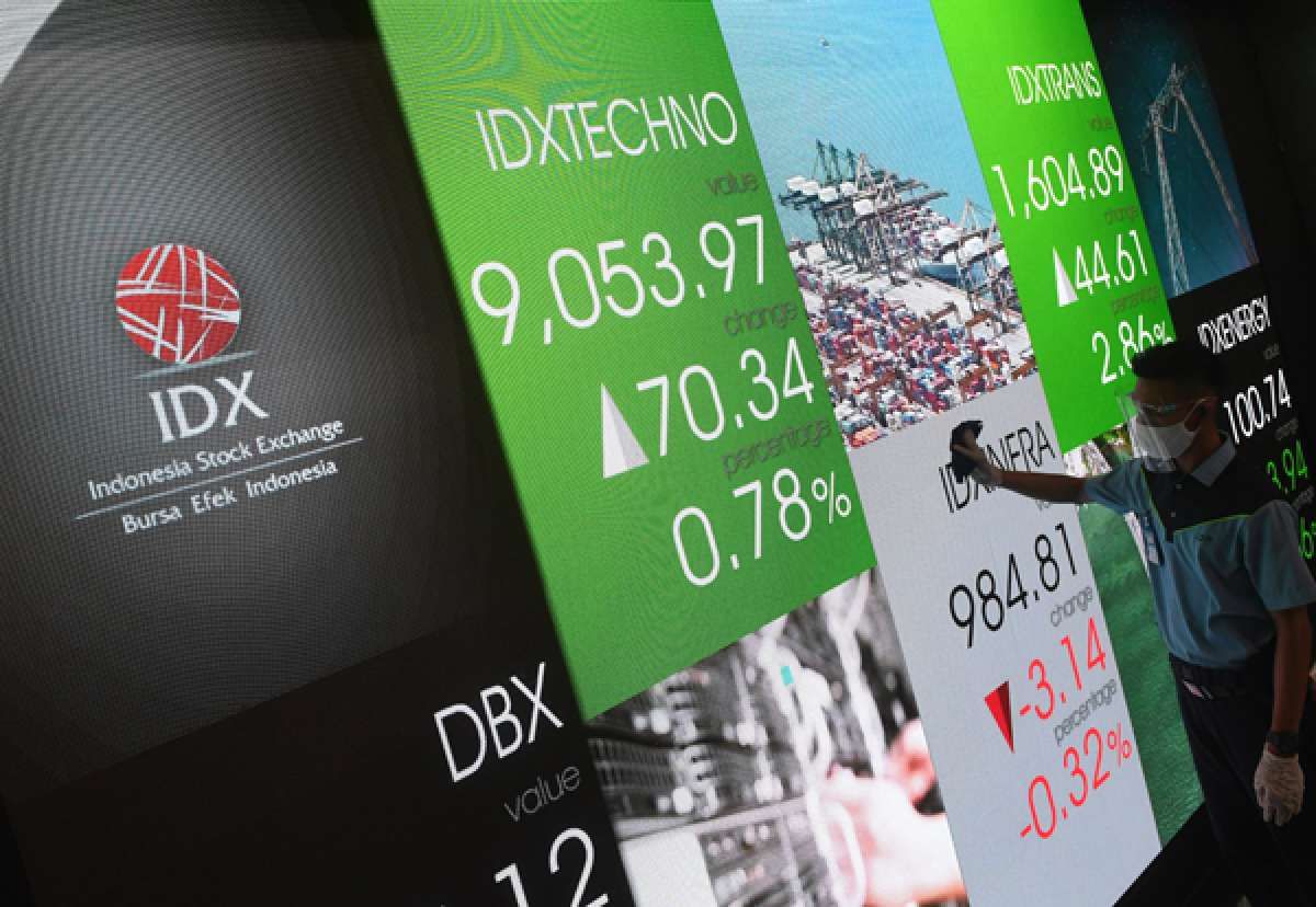 Mengukur Peluang IHSG Menyentuh 7.000