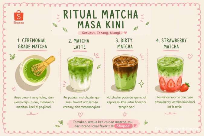 Nikmati Sentuhan Personal Matcha Masa Kini Ala Shopee