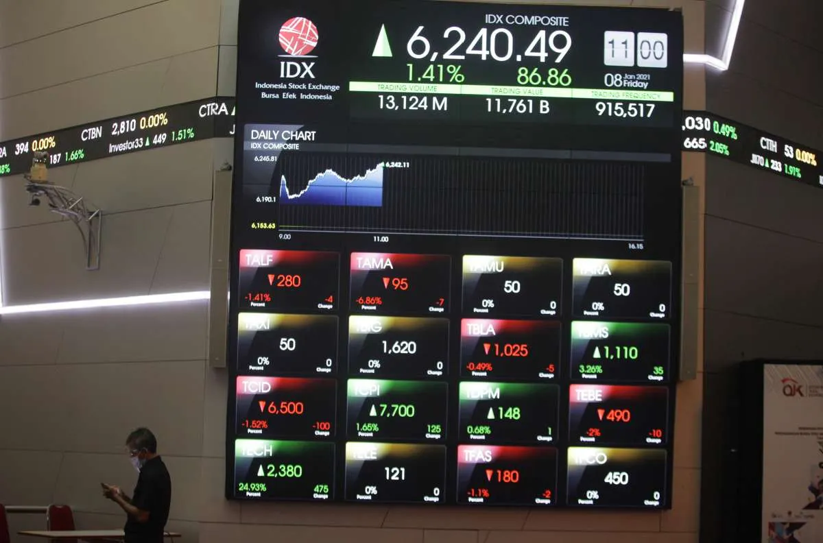 Asing manfaatkan kenaikan IHSG dengan melego saham-saham ini, Senin (11/1)