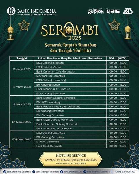 SERAMBI Bank Indonesia 