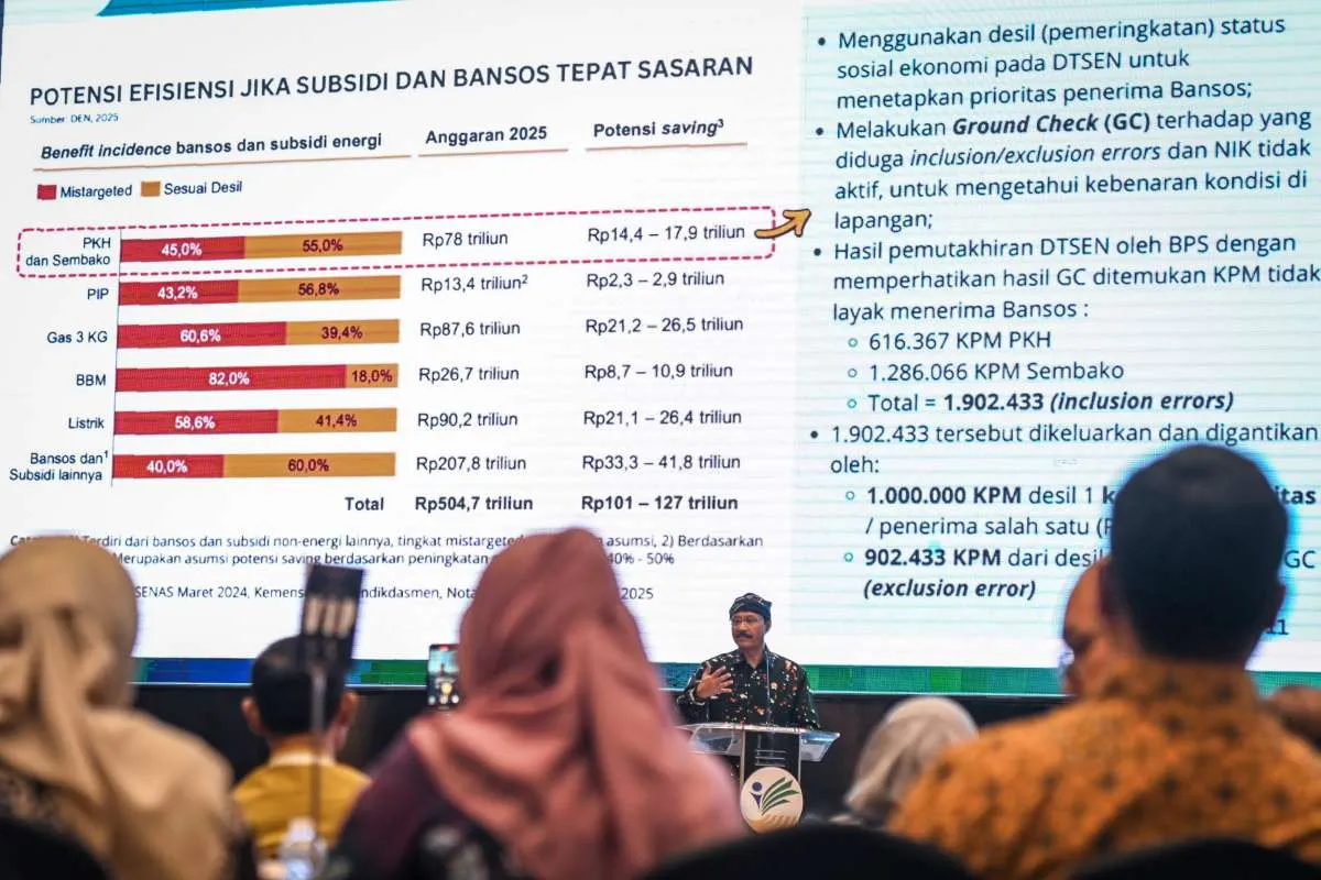 Anggaran Bansos Meningkat pada 2025, Pertumbuhan Ekonomi Terangkat?
