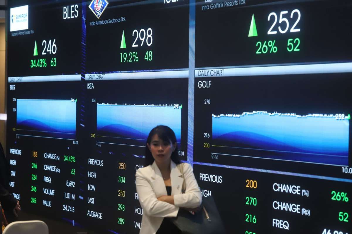 Pahami Risiko Investasi Saham