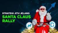 Inilah Saham Di BEI yang Berpotensi Terjadi Santa Claus Rally Akhir 2025