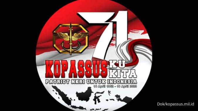 Logo HUT Kopassus 2023 ke-71 PNG, Download Gratis di Sini 