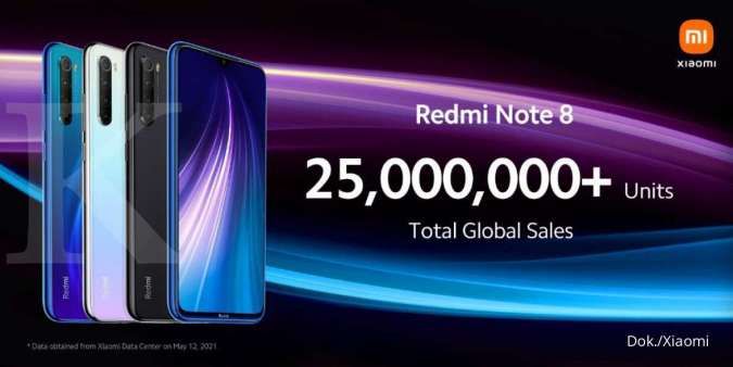 Redmi Note 8 berhasil terjual 25 juta unit, varian baru segera meluncur