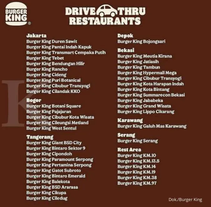 Promo Burger King Agustus 2021