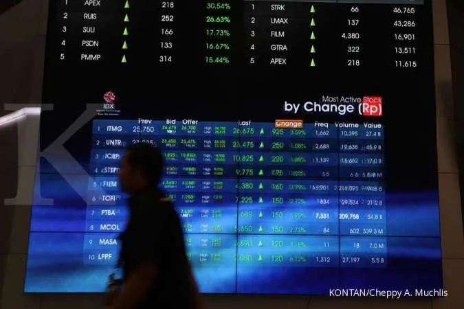 IDX Composite Strengthens by 0.38% to 7,409 in the First Session on Wednesday (13/3)