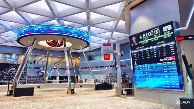 IHSG All Time High 24 Kali di 2025, Prabowo Dinanti di Pembukaan Perdagangan BEI