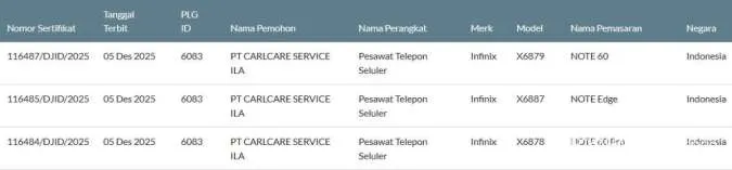 Kenalan Sama Infinix Note 60, Bawa Kamera Terbaik yang Bisa Merekam Video 4K