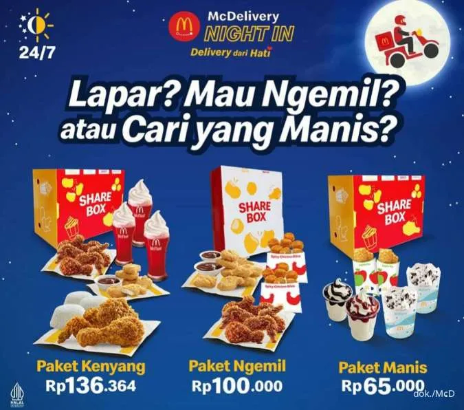 McDelivery Night In – Ngemil