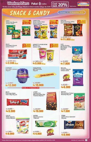 Katalog Promosi Indomaret 4 - 10 Des 2019