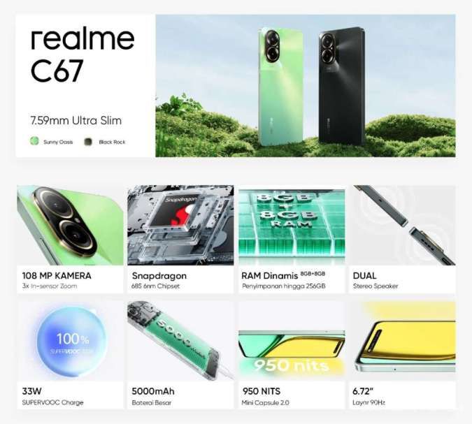 HP Realme Terbaru 2024: Realme C67, Cek Spesifikasi dan Harganya