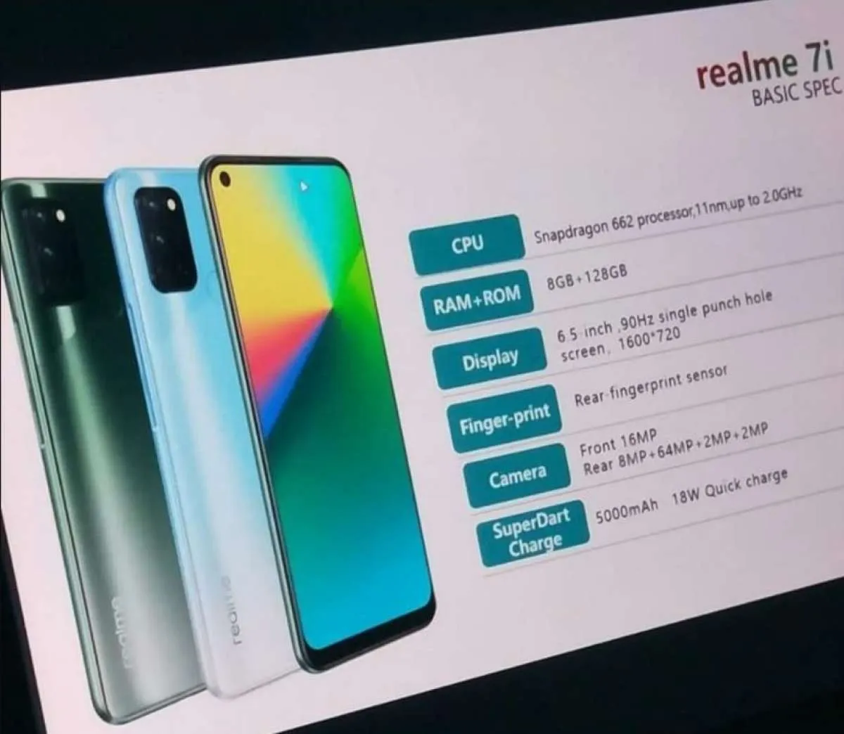 Spesifikasi Realme 7i, HP kelas menengah dengan RAM hingga 8GB