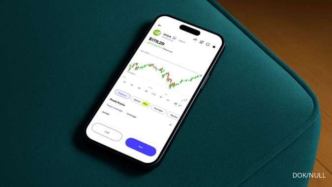5 Rekomendasi Aplikasi Trading Terbaik di Dunia