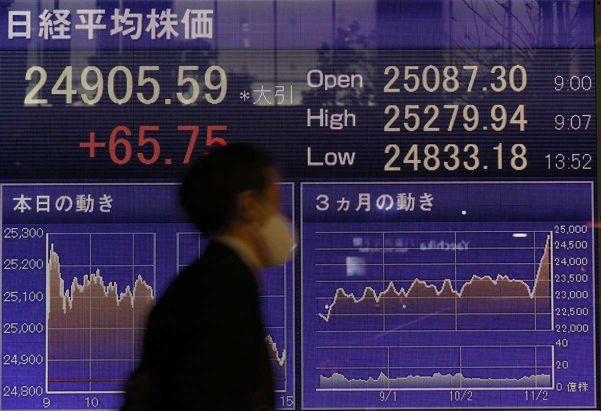 Investor Institusi Global Membidik Aset Investasi di Asia Pasifik