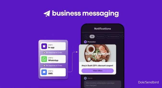 Sendbird Luncurkan Business Messaging, Solusi Komunikasi Pelanggan Lebih Hemat Biaya