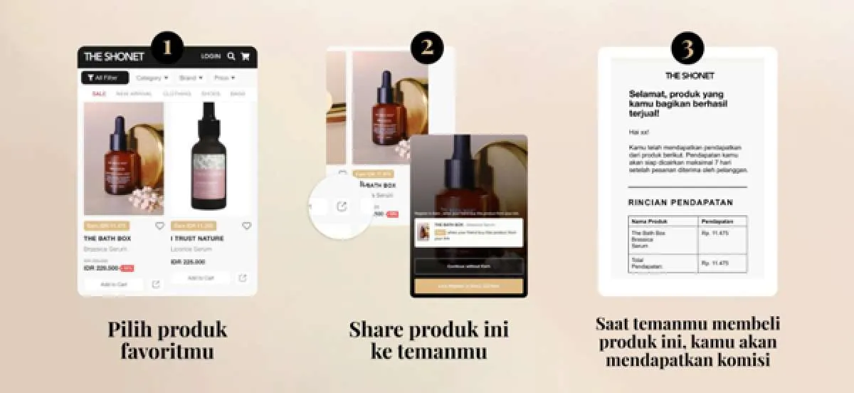 The Shonet Indonesia luncurkan program social commerce