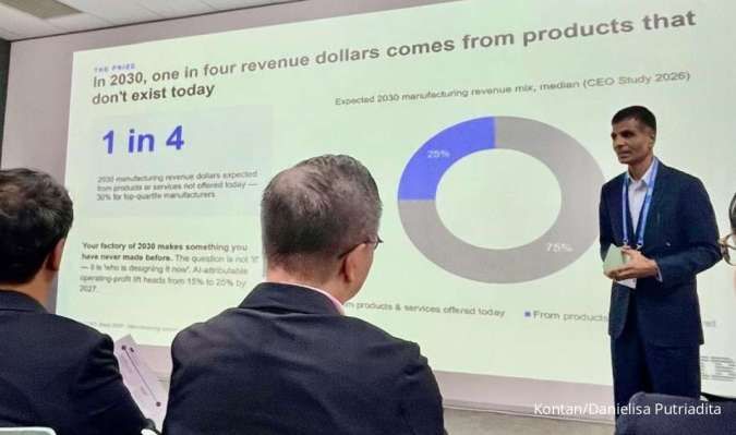 IBM: Era Uji Coba Berakhir, Perusahaan Mulai Tuntut ROI dari Investasi AI