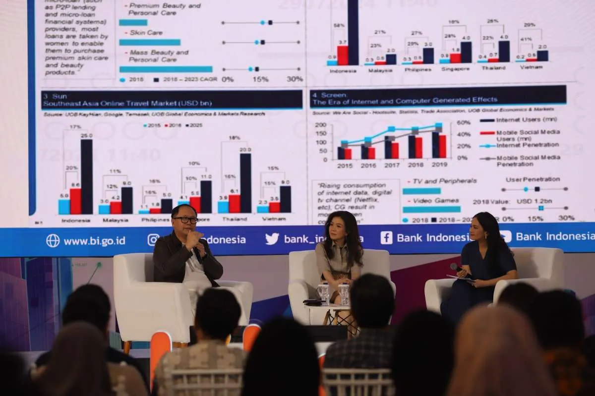 Bunga Deposito Bank UOB Indonesia di Mei 2025