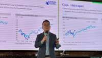 Samuel Sekuritas Pasang Underweight Investasi Saham, Cash dan Kripto Jadi Pilihan