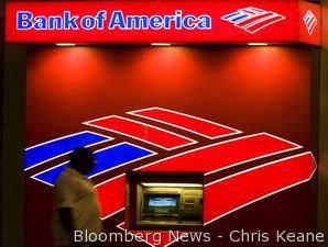 Bank of America Corp. Bungkus China Construction Bank Corp.