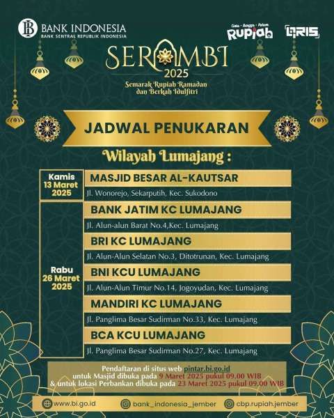 SERAMBI Bank Indonesia