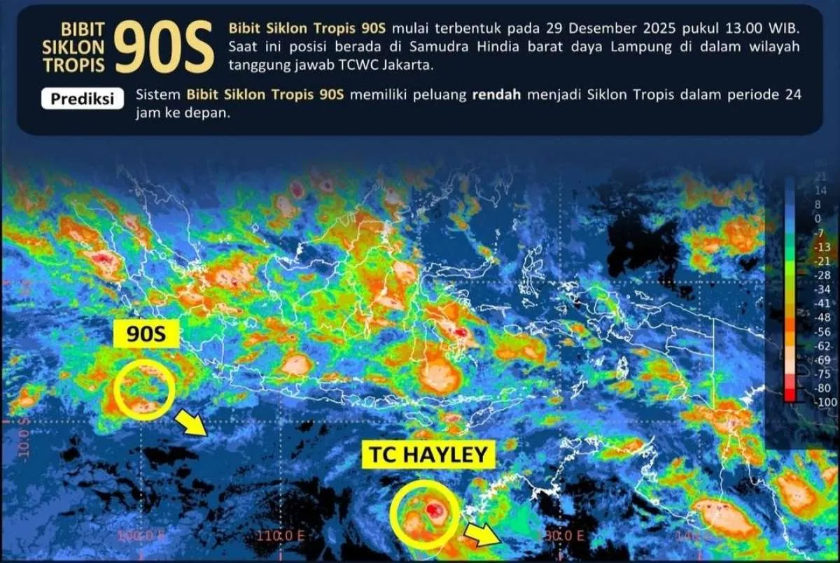 Muncul Bibit Siklon Tropis 90S, Provinsi Ini Hujan Lebat Disertai Angin Kencang 