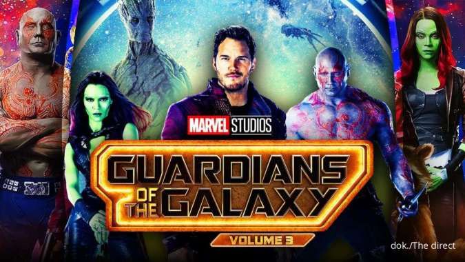 Film Guardian of The Galaxy Vol 3 