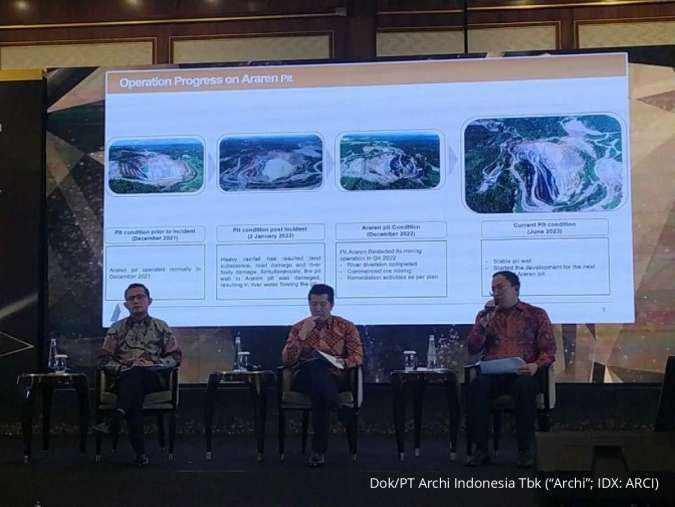 ARCI Fokus Remediasi Pit dan Penguatan Pertumbuhan Berkelanjutan