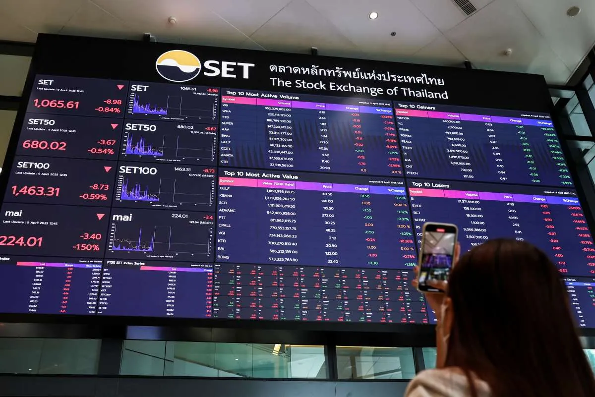 Indeks Sentimen Industri Thailand Jatuh ke Level Terendah Dalam Tiga Tahun