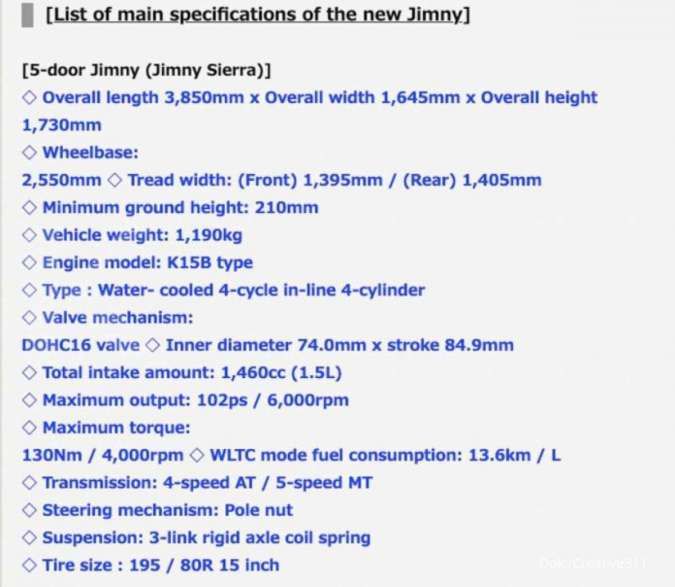 Spesifikasi Suzuki Jimny 5 pintu bocor di internet