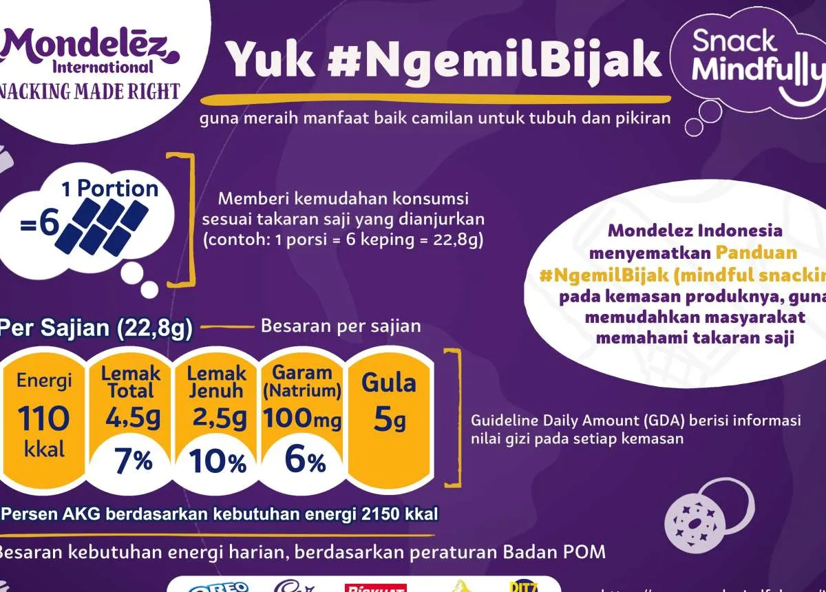 Ajak Masyarakat Ngemil Lebih Bijak, Mondelez Tambahkan Panduan NgemilBijak di Kemasan