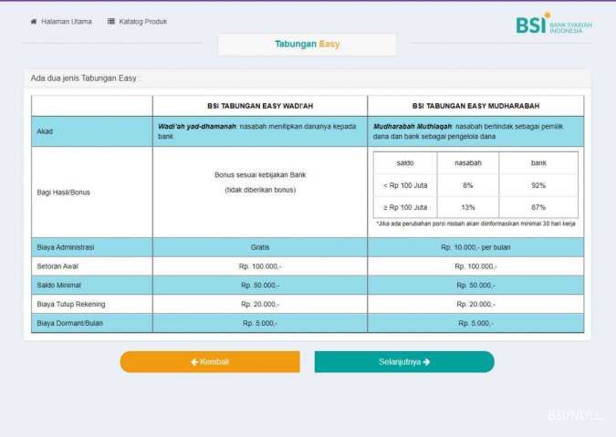Cara membuka rekening BSI online