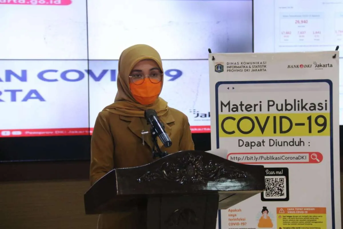 Tiga hari sejak pengumuman PSBB transisi, jumlah kasus baru corona di Jakarta naik 