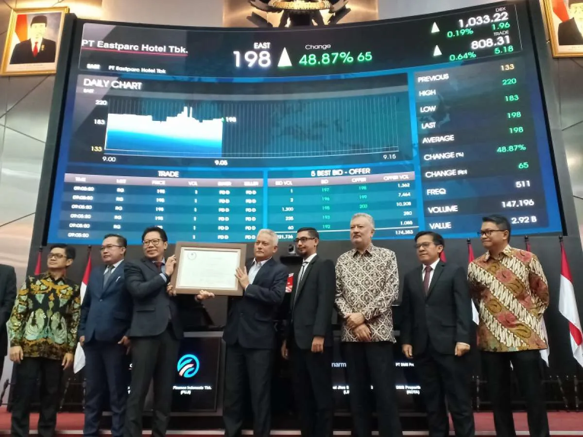 Resmi melantai di bursa, saham Eastparc Hotel (EAST) melesat 49,62%