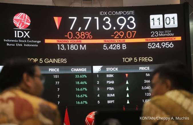 Saham Emiten Teknologi Kembali Bangkit, Cek Rekomendasi Sahamnya